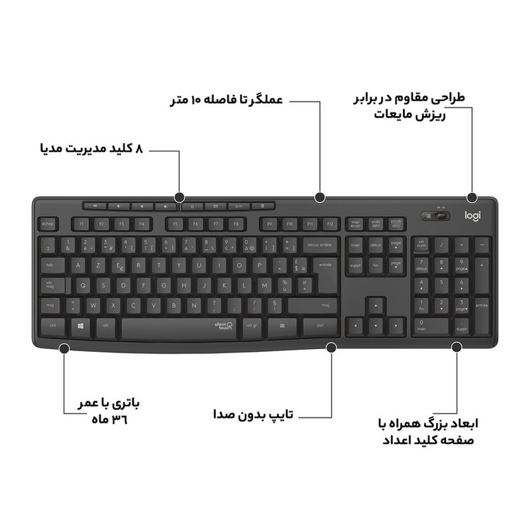 کیبورد و ماوس بیسیم لاجیتک مدل MK295